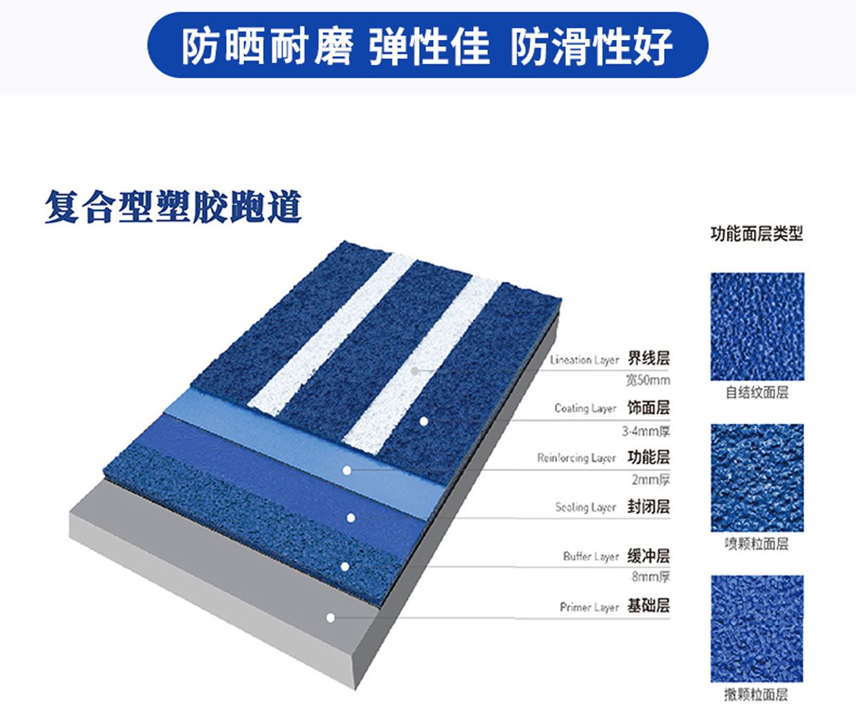 戳我试试 戳我试试